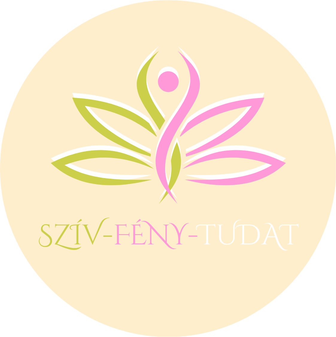 Szív-Fény-Tudat
